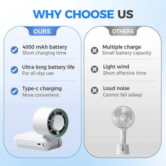 âïž50% KEDVEZMĂNY!đš HordozhatĂł vĂzpermetes ventilĂĄtor â 3 sebessĂ©gfokozat, hƱtĂ©s vĂzpermet segĂtsĂ©gĂ©vel â FizetĂ©s ĂĄtvĂ©telkor âĄâ