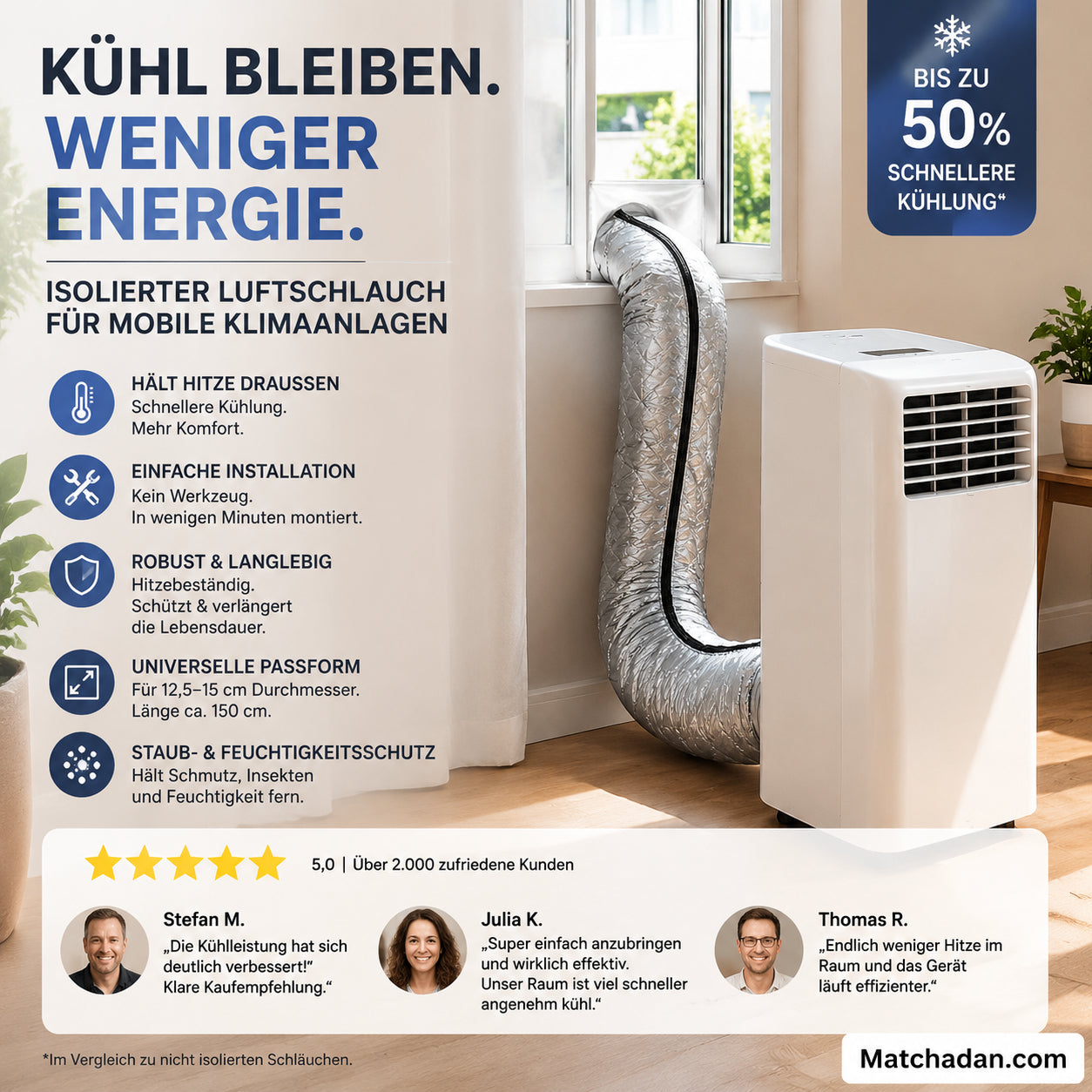 đ§ Ne engedd ki a hideget! HĆszigetelĆ burkolat a klĂmacsĆre â kevesebb ĂĄram, hƱvösebb otthon egĂ©sz nyĂĄron! đ°