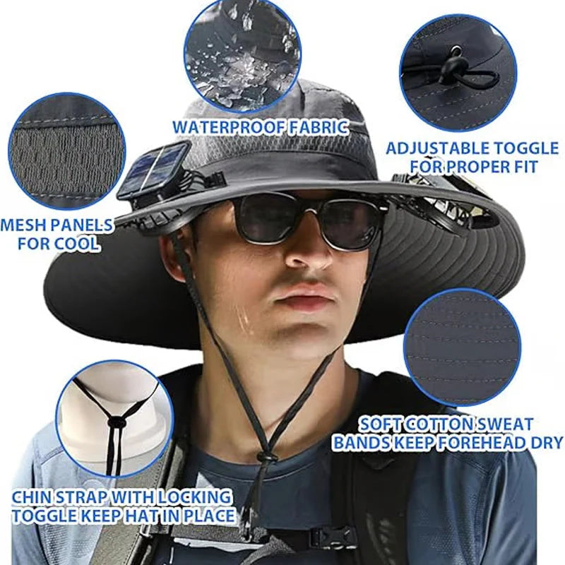 🌞 Nyár egyetlen igazi társa – UV-védelem, hűtőventilátor, intelligens érzékelő és kényelmes illeszkedés, mind egy kalapban! Végre egy termék, ami mindent tud! 🌟
