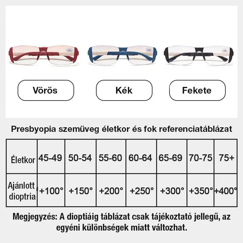 🕶️ Kékfény-szűrős, szemfáradás-csökkentő szemüveg – távoli és közeli látáshoz | 2 az 1-ben