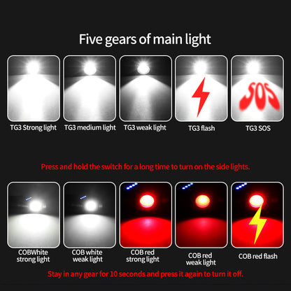 🔦 90° dönthető LED fejlámpa és kézi lámpa – Állítható szög, erős fény