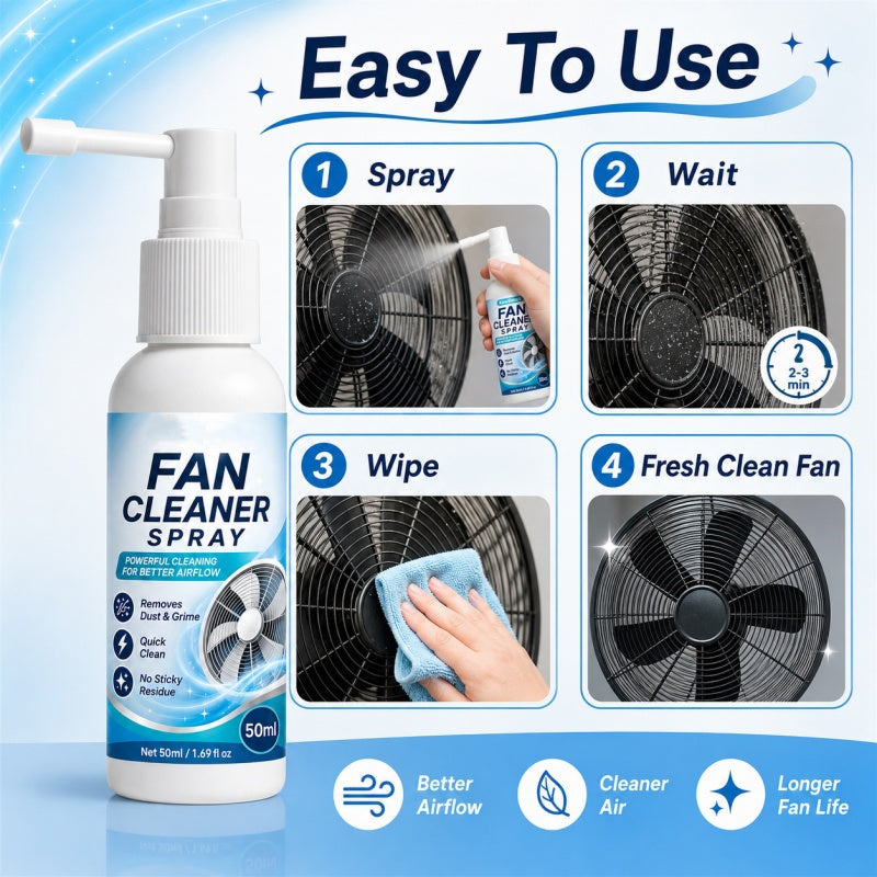 🏠 Asztali, torony-, mennyezeti ventilátor, páraelszívó, légkondi – mindenhol hatékony! Egyetlen spray, ami az egész otthon levegőjét frissíti! 🌿