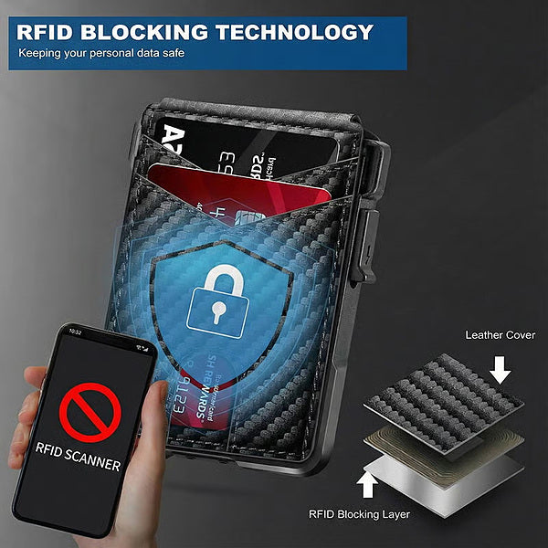 Vgrajena RFID blokirna zaščita denarnik | RFIBLOCK
