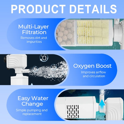 Szűrés, keringetés és oxigénellátás egy készülékben | TRIPLEAQUA