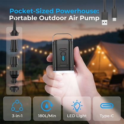 🎒 Pumpa, lámpa és töltő egyben – ez a kis eszköz mindenre képes! Felfúj, megvilágít és powerbankról is működik! A kempingezés új királya! 👑