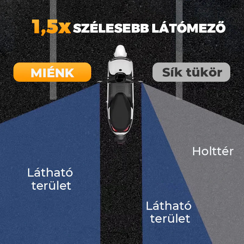 🚲 Minden kerékpárra – városi biciklitől a mountain bike-ig! A univerzális kialakítás garantálja, hogy bármilyen kormányon stabilan üljön! 🏔️