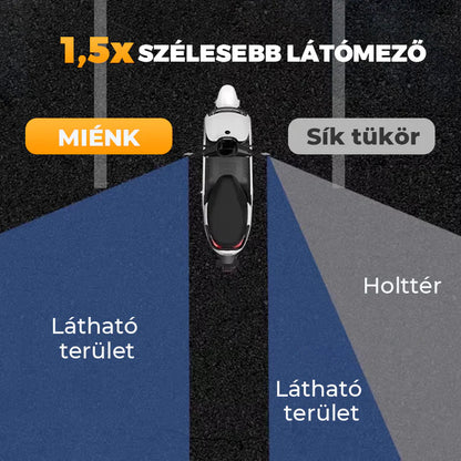 🚲 Minden kerékpárra – városi biciklitől a mountain bike-ig! A univerzális kialakítás garantálja, hogy bármilyen kormányon stabilan üljön! 🏔️