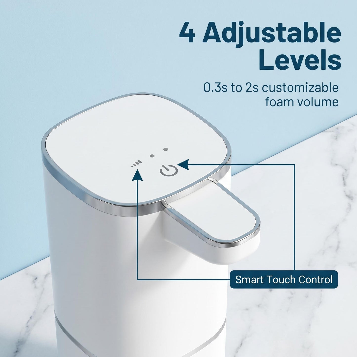 🧴Smart 4-Speed Foam Hand Soap Dispenser – Automatikus, érintésmentes, 4 habmennyiség, USB töltés