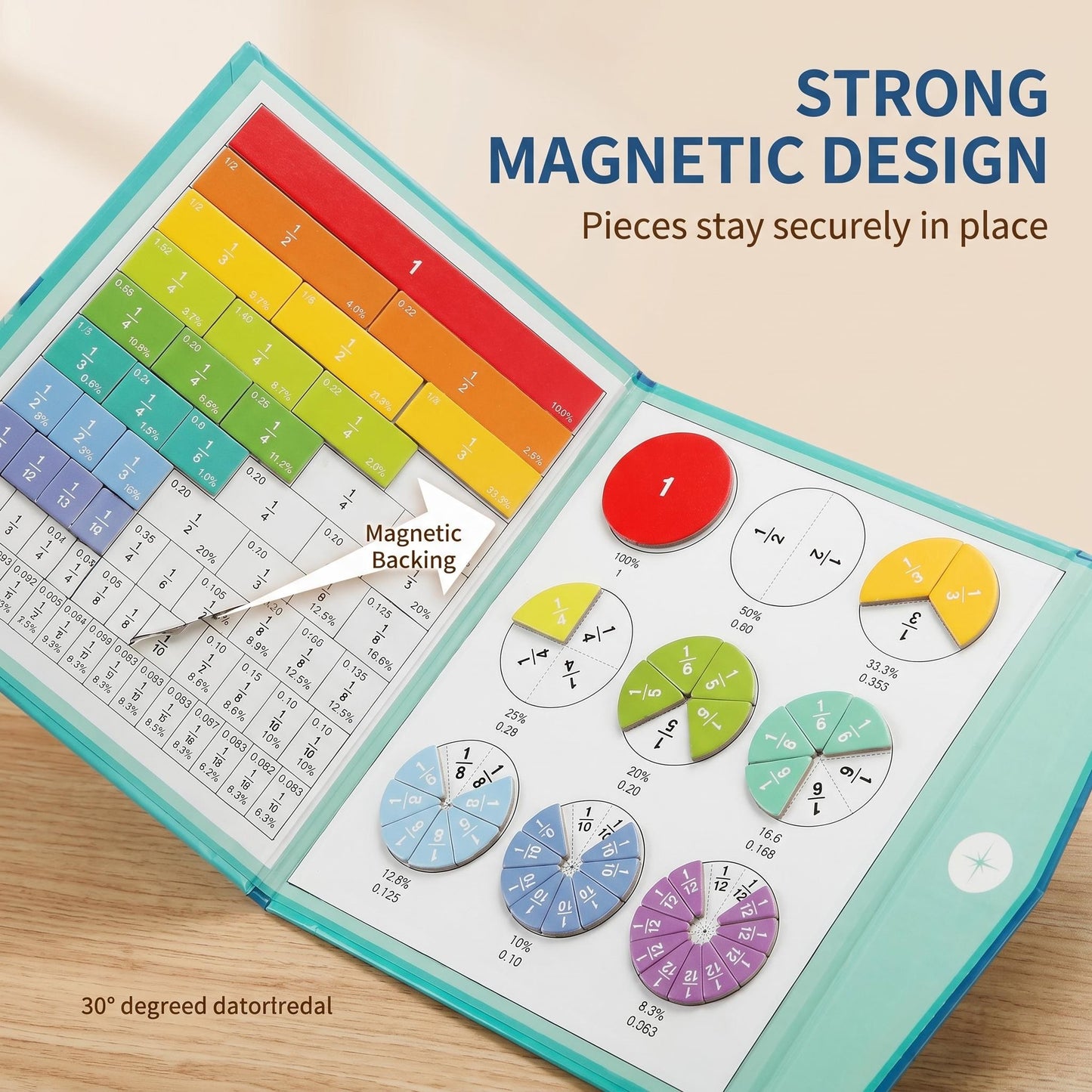 Élénk színes mágneses törtek készlet vizuális tanuláshoz | COLORMATH